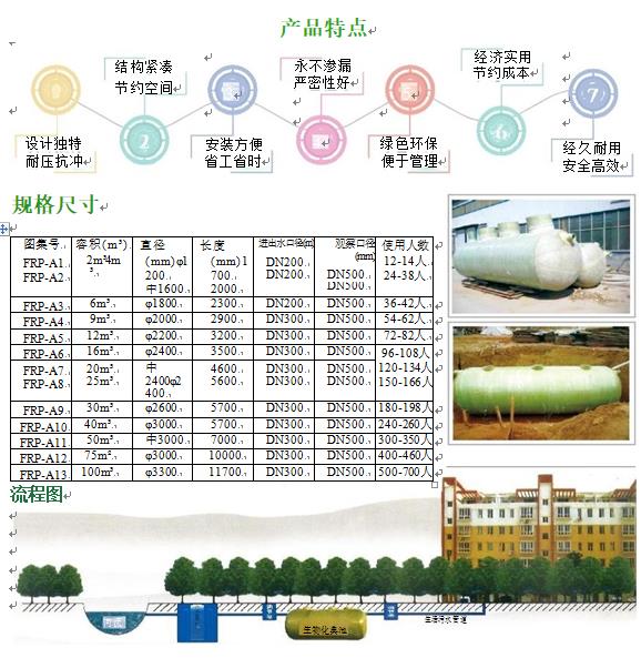 黄石玻璃钢化粪池